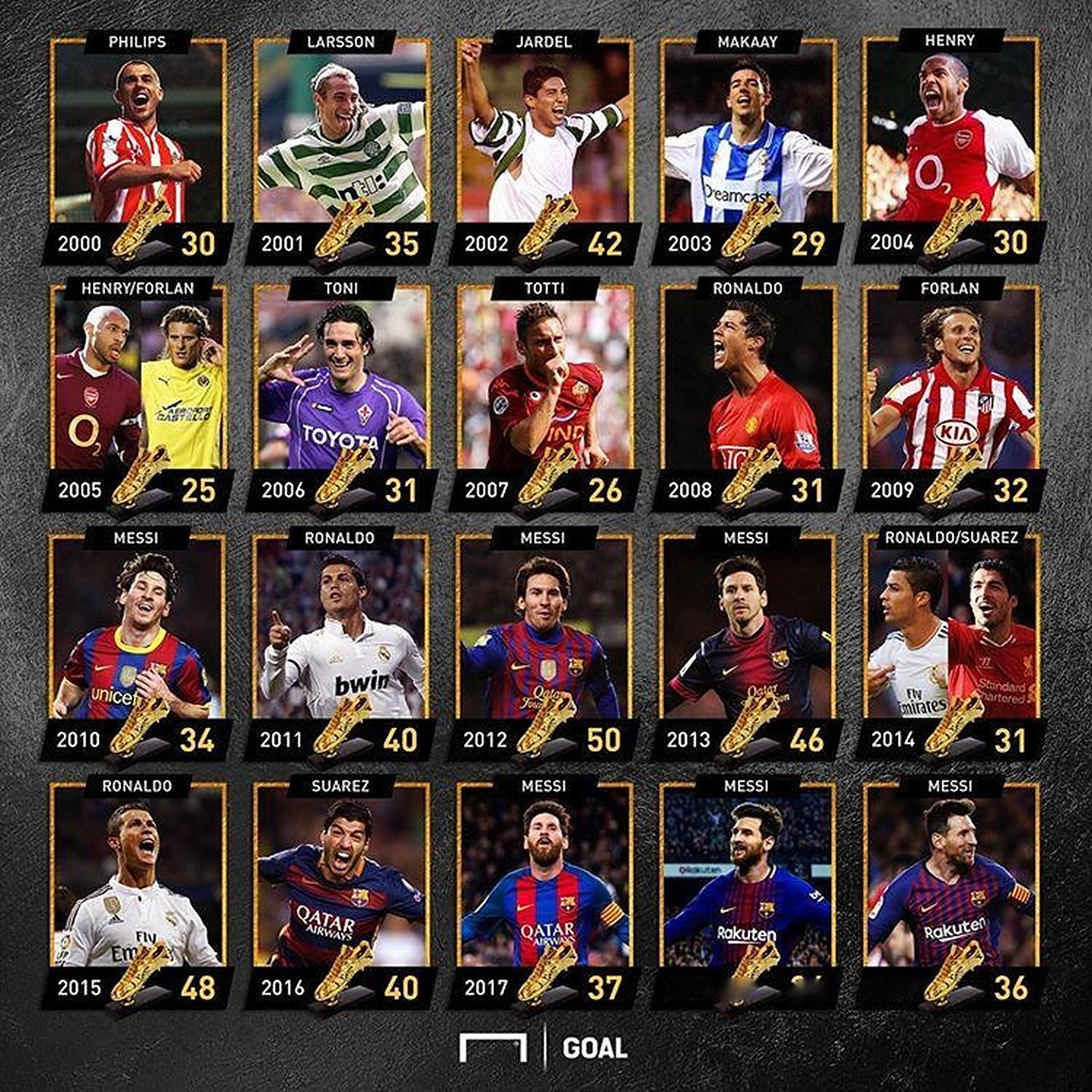 Knight曾锐评：德杯不会也算冠军吧？送我都不要